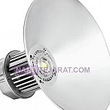 Industrial Lights Industrial Lights